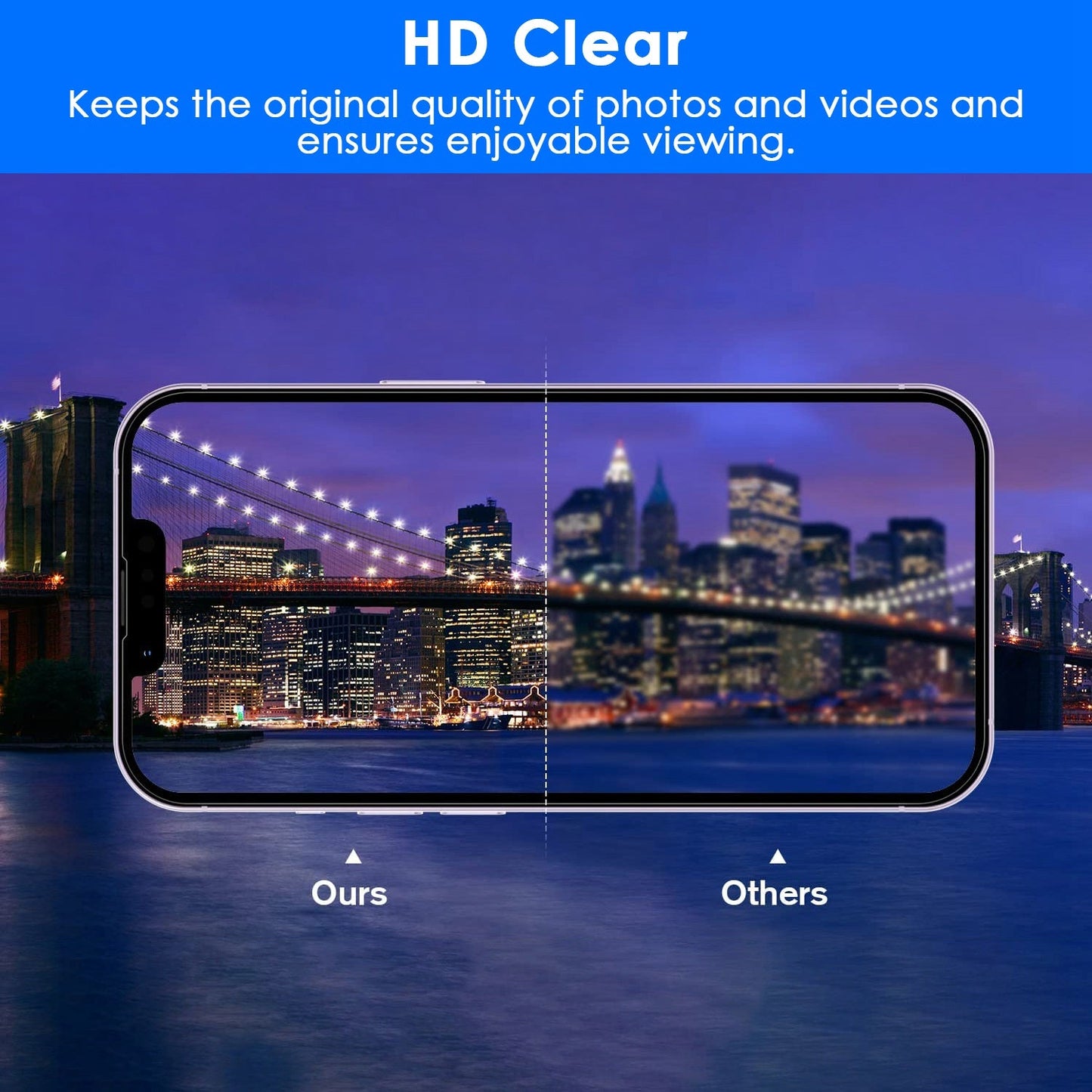 2Pcs HD Clear Screen Protectors Fit for IOS Phone by DirectDeals
