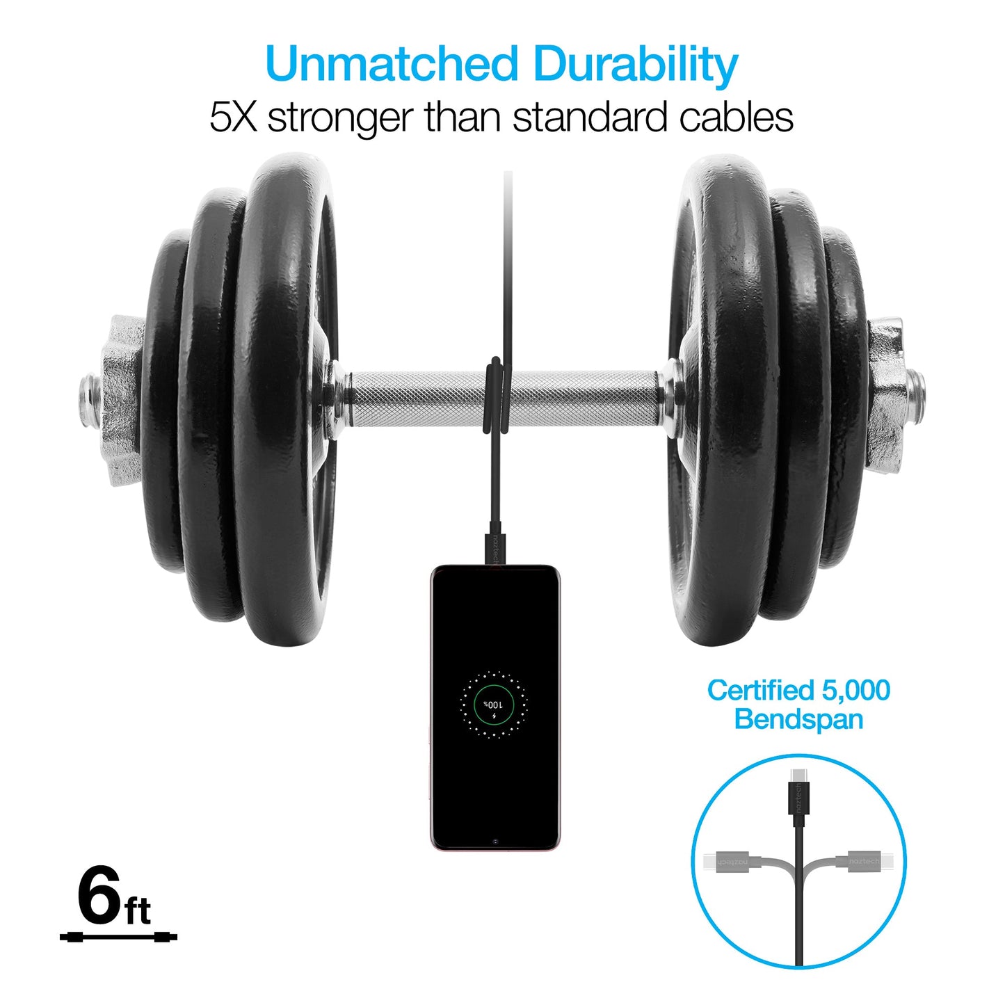 Naztech 30W PD Wall Charger + USB-C to USB-C Cable 6ft for Traveling by Jupiter Gear Home
