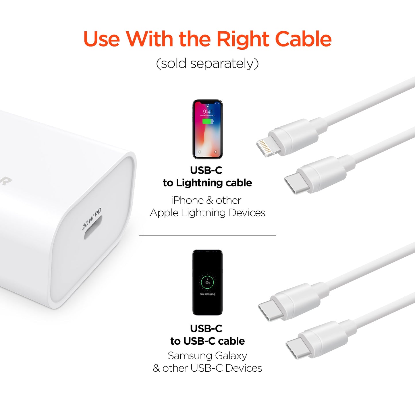 HyperGear 20W USB-C PD Wall Charger by Jupiter Gear Home