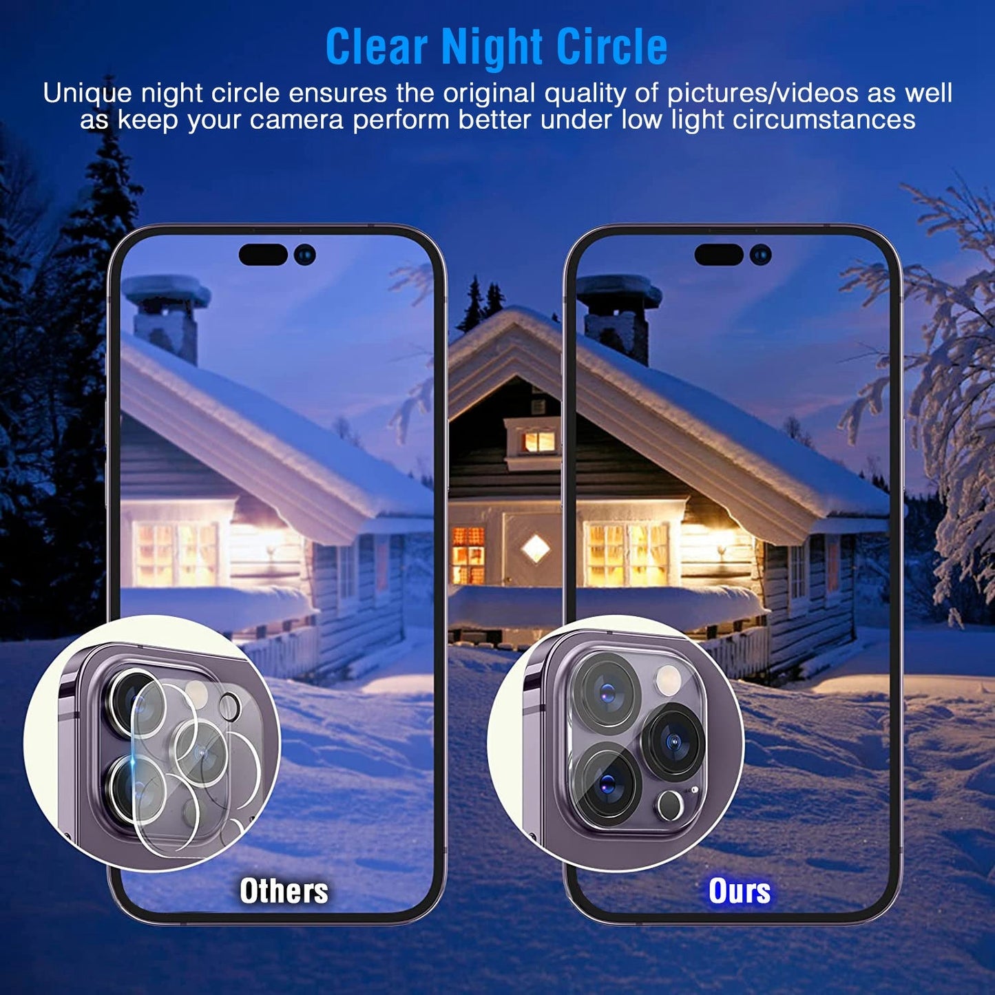2Pcs Privacy Screen Protectors And 2Pcs Camera Lens by DirectDeals