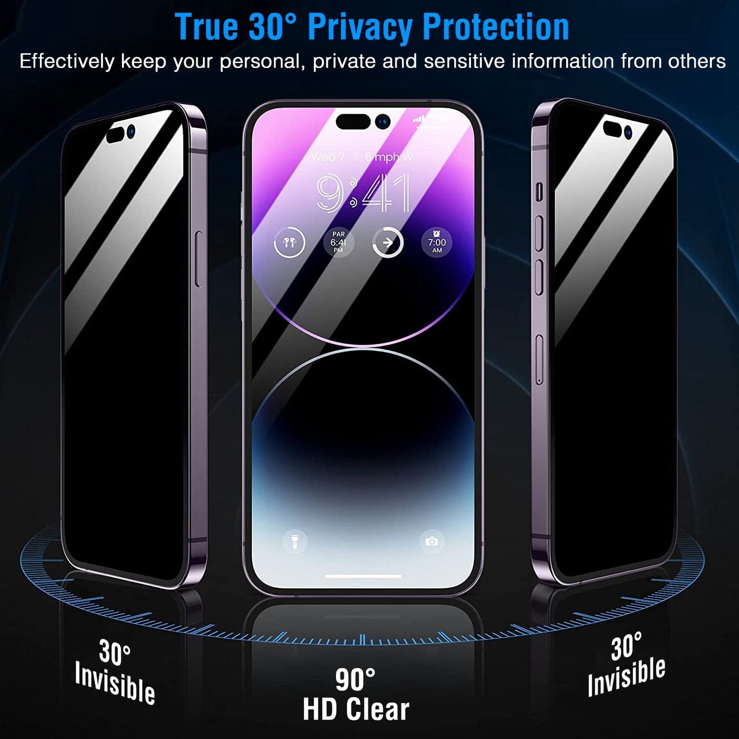 2Pcs Privacy Screen Protectors And 2Pcs Camera Lens by DirectDeals