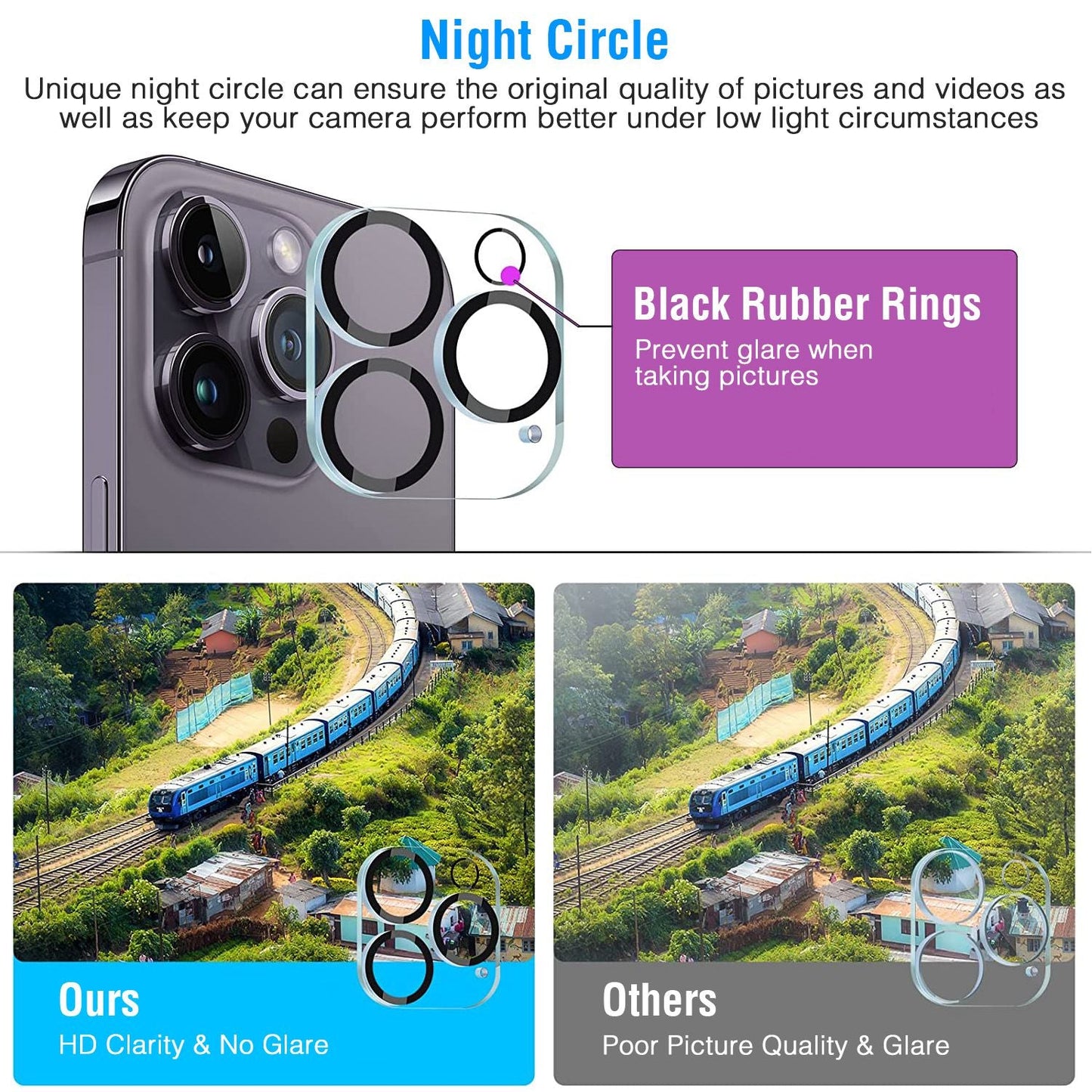 2Packs Ultra HD Camera Lens Protectors 9H Hardness Tempered Glass by DirectDeals