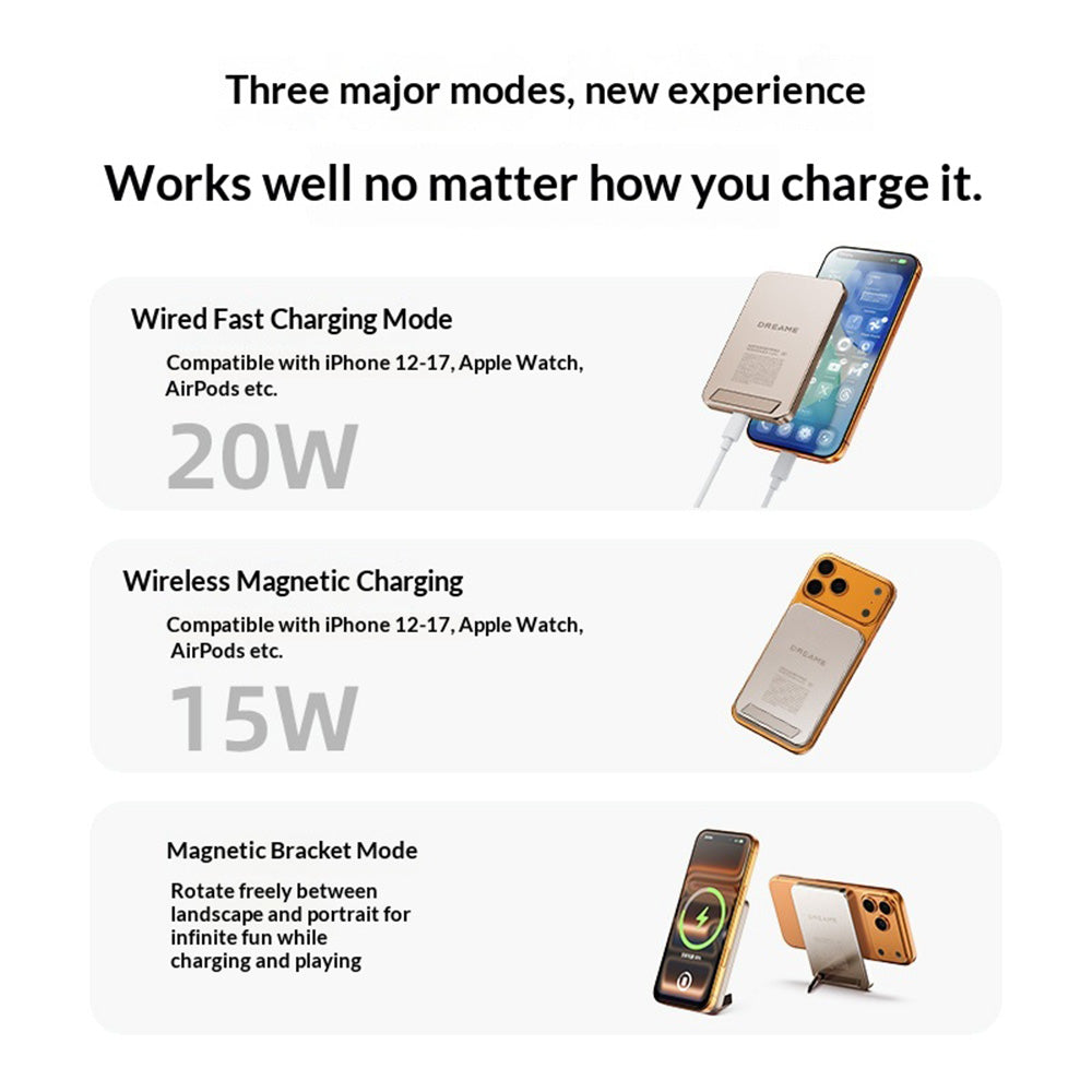 DREAME Ultra Thin Magnetic Power Bank 10000mAh Portable Phone Charger