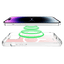 Avana Cosmic MagSafe Case for Apple iPhone 15 / iPhone 14 / iPhone 13 by Avana