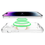 Avana Aura MagSafe Case for Apple iPhone 15 Plus by Avana