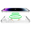 Avana Aura MagSafe Case for Apple iPhone 15 Pro Max by Avana