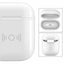 Qi Wireless Charging Case Cover for Apple® Airpods by Infinite Basics