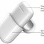 Qi Wireless Charging Case Cover for Apple® Airpods by Infinite Basics